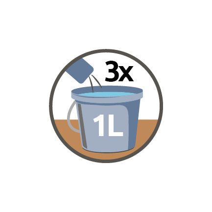 Illustration of a blue cleaning bucket with a handle, labeled '1L', on a white background. eco friendly , pet safe 